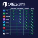 [Bind] Office 2019 Home & Business for 1 Mac Online Activation - Image 3