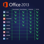 Microsoft Office 2013 Professional Plus Digital License - Image 4